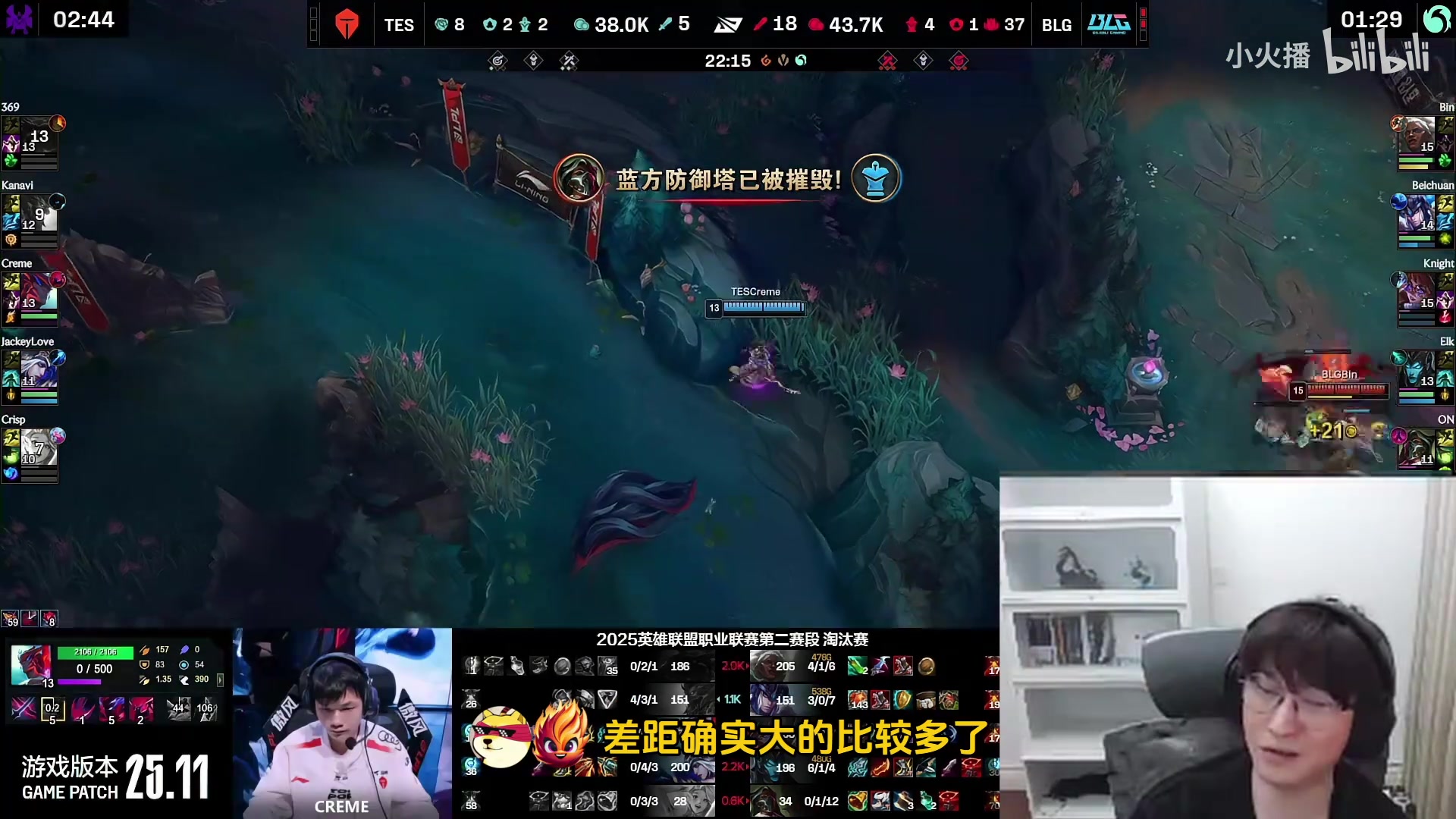 金年会你们的王回来了！bsyy：TES输在没有运营，有点期待BLG打其他赛区